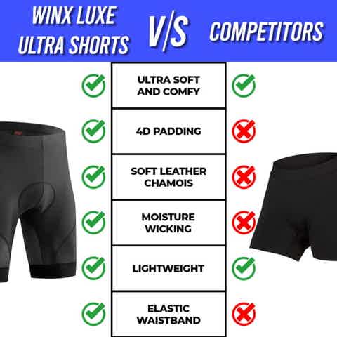 Winx Ultra Luxe Shorts